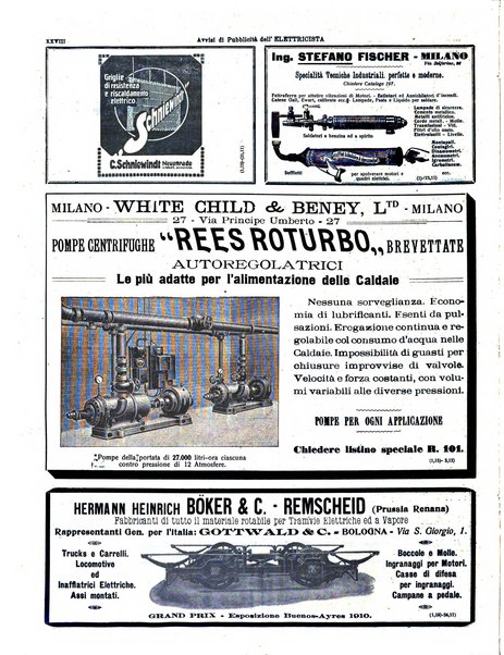 L'elettricista rivista mensile di elettrotecnica