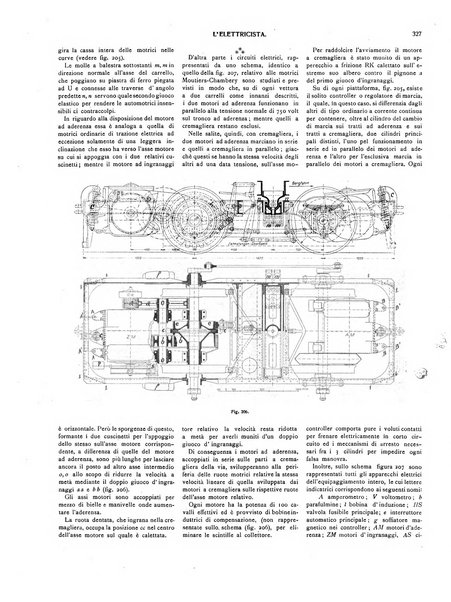 L'elettricista rivista mensile di elettrotecnica