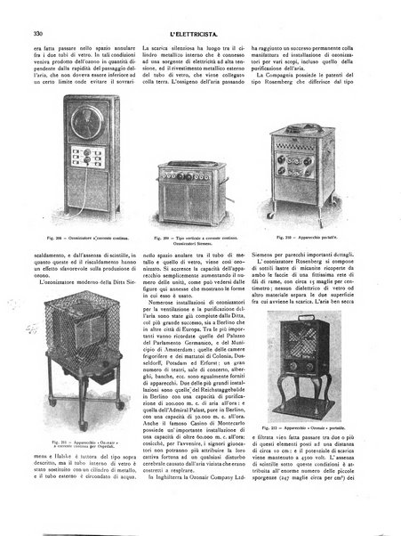 L'elettricista rivista mensile di elettrotecnica