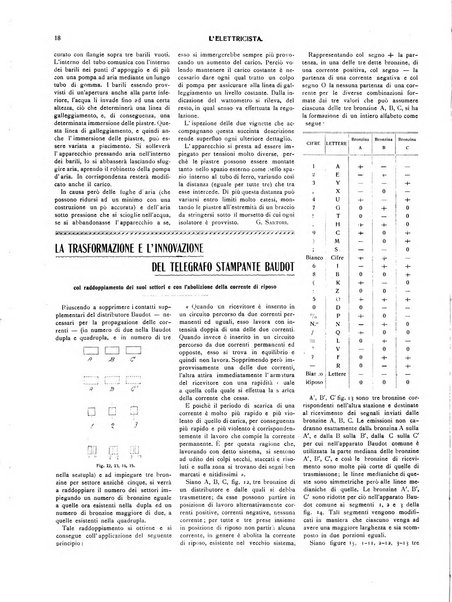 L'elettricista rivista mensile di elettrotecnica