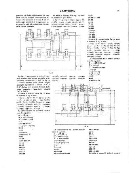 L'elettricista rivista mensile di elettrotecnica