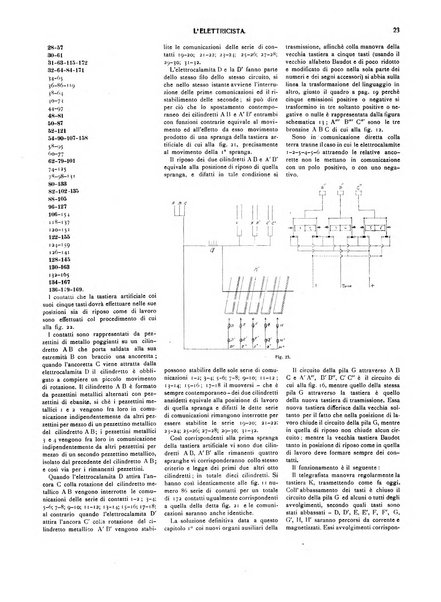 L'elettricista rivista mensile di elettrotecnica