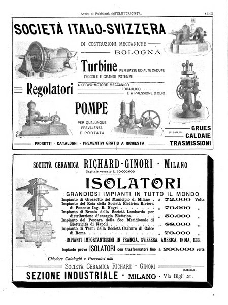 L'elettricista rivista mensile di elettrotecnica