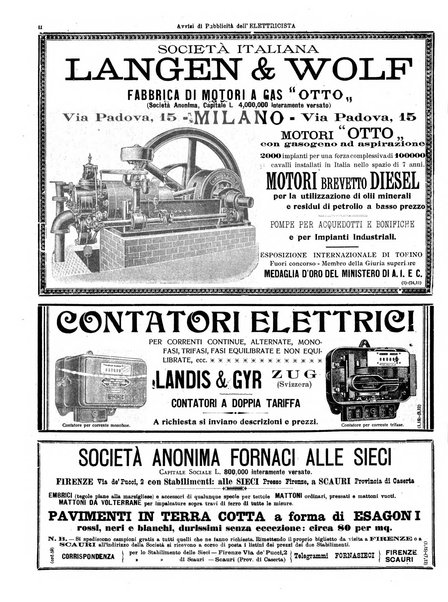 L'elettricista rivista mensile di elettrotecnica