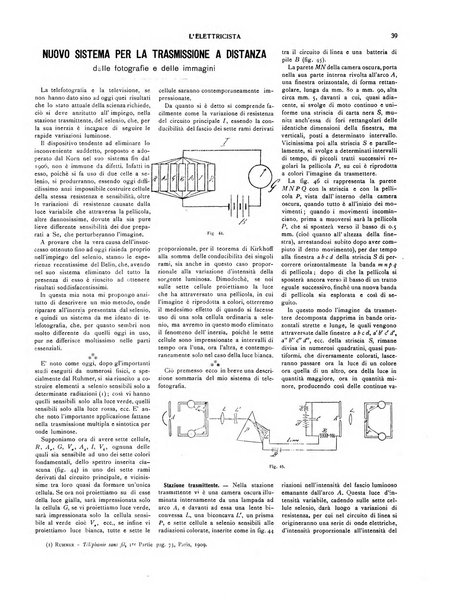 L'elettricista rivista mensile di elettrotecnica