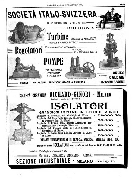 L'elettricista rivista mensile di elettrotecnica