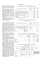 giornale/CFI0352557/1912/unico/00000121