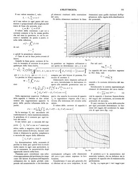 L'elettricista rivista mensile di elettrotecnica