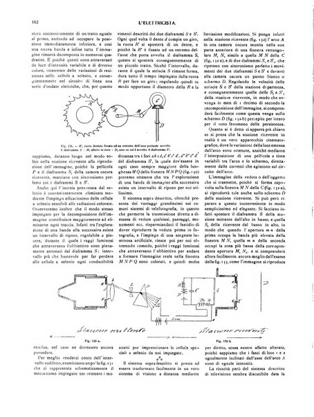 L'elettricista rivista mensile di elettrotecnica