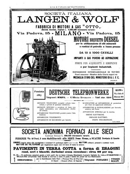 L'elettricista rivista mensile di elettrotecnica