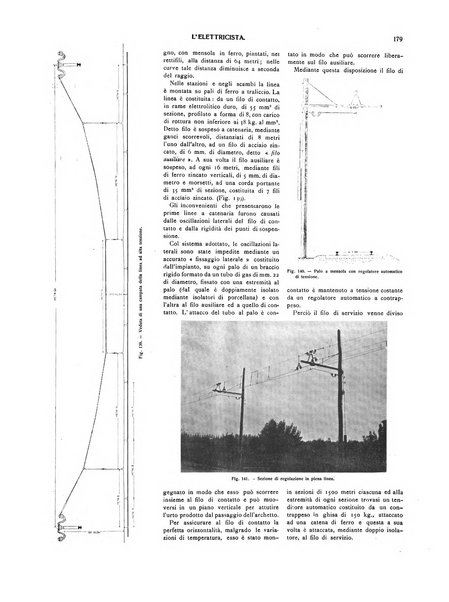 L'elettricista rivista mensile di elettrotecnica