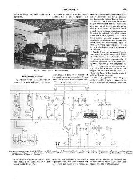 L'elettricista rivista mensile di elettrotecnica