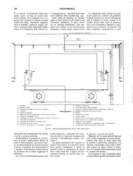 L'elettricista rivista mensile di elettrotecnica