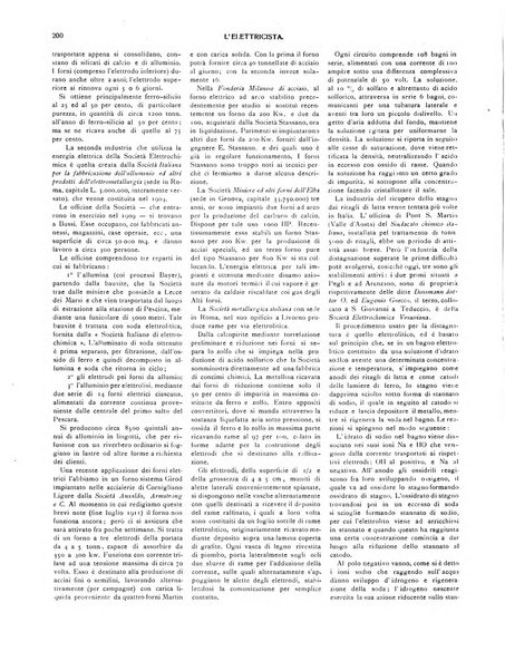 L'elettricista rivista mensile di elettrotecnica