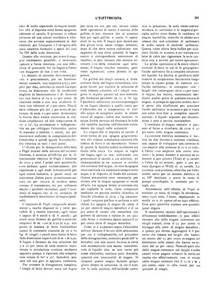 L'elettricista rivista mensile di elettrotecnica