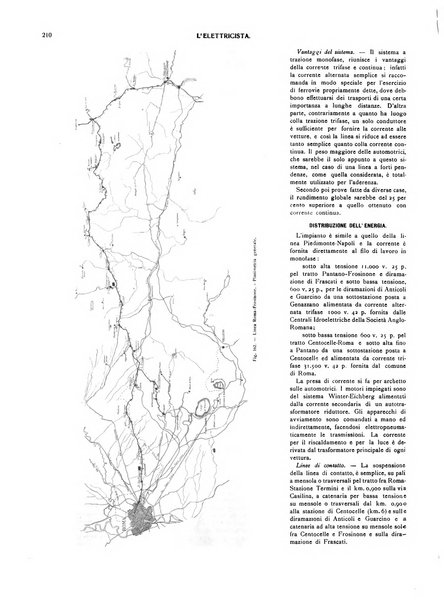 L'elettricista rivista mensile di elettrotecnica