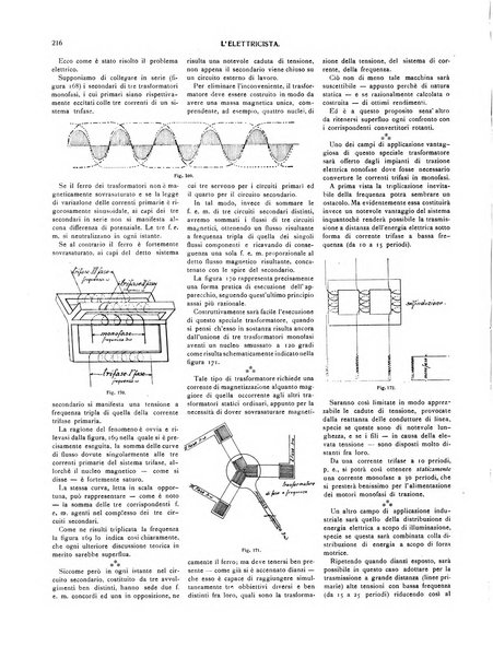 L'elettricista rivista mensile di elettrotecnica