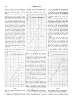 giornale/CFI0352557/1912/unico/00000316