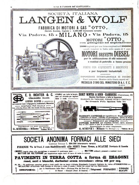 L'elettricista rivista mensile di elettrotecnica