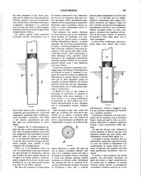 L'elettricista rivista mensile di elettrotecnica