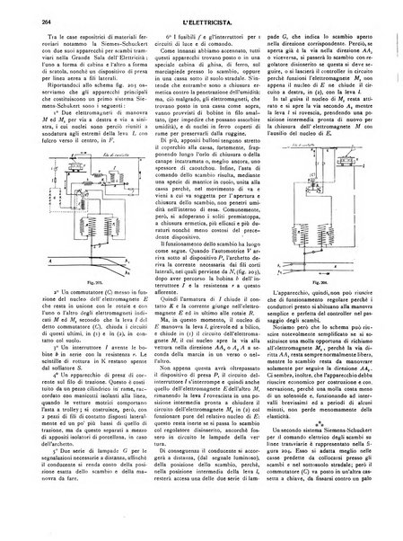 L'elettricista rivista mensile di elettrotecnica