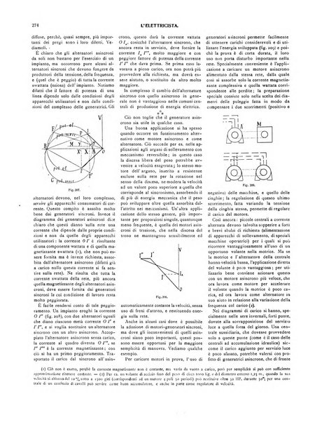 L'elettricista rivista mensile di elettrotecnica