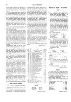 giornale/CFI0352557/1913/unico/00000052