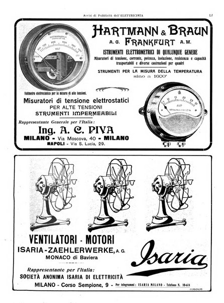 L'elettricista rivista mensile di elettrotecnica