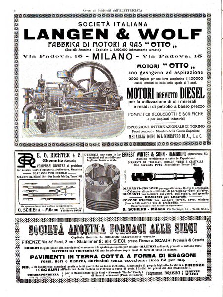 L'elettricista rivista mensile di elettrotecnica