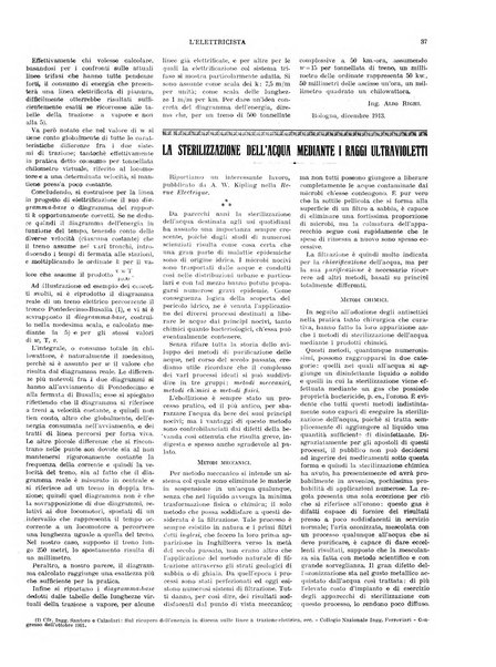 L'elettricista rivista mensile di elettrotecnica