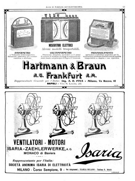 L'elettricista rivista mensile di elettrotecnica