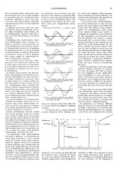 L'elettricista rivista mensile di elettrotecnica