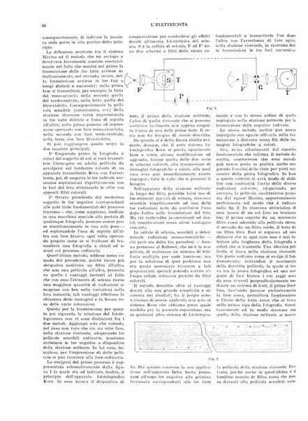 L'elettricista rivista mensile di elettrotecnica