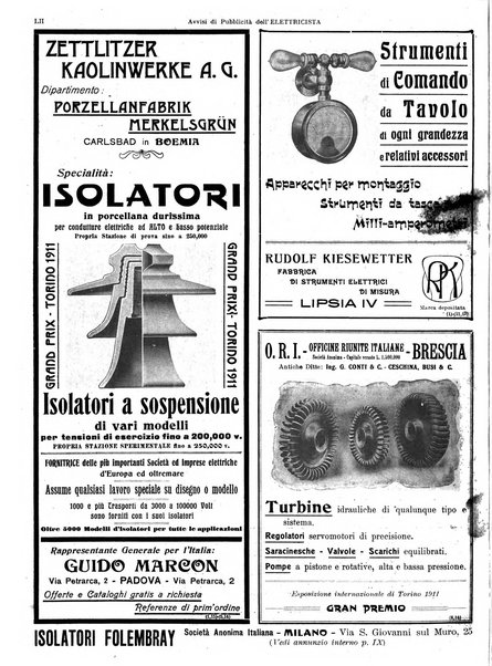 L'elettricista rivista mensile di elettrotecnica