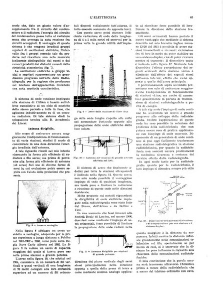 L'elettricista rivista mensile di elettrotecnica