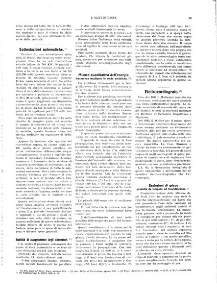 L'elettricista rivista mensile di elettrotecnica