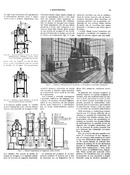 L'elettricista rivista mensile di elettrotecnica