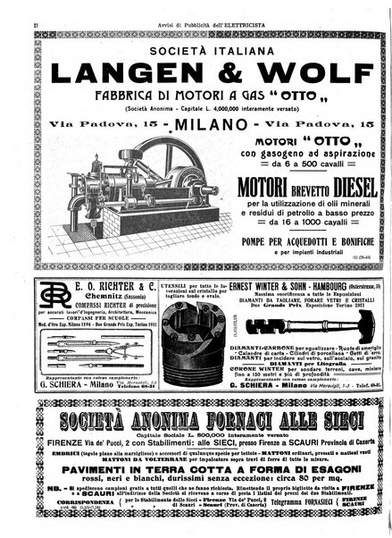 L'elettricista rivista mensile di elettrotecnica