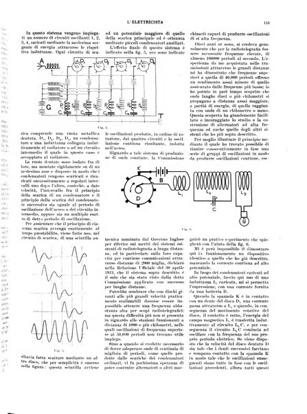 L'elettricista rivista mensile di elettrotecnica