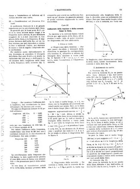 L'elettricista rivista mensile di elettrotecnica