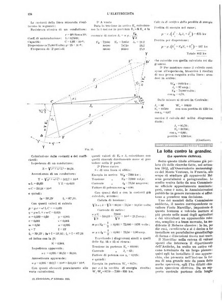 L'elettricista rivista mensile di elettrotecnica