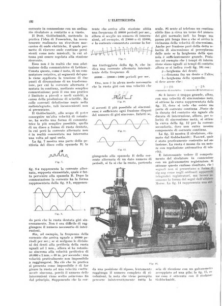 L'elettricista rivista mensile di elettrotecnica