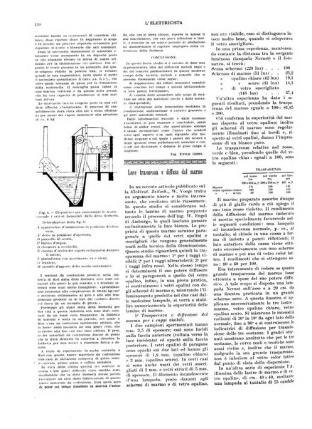 L'elettricista rivista mensile di elettrotecnica