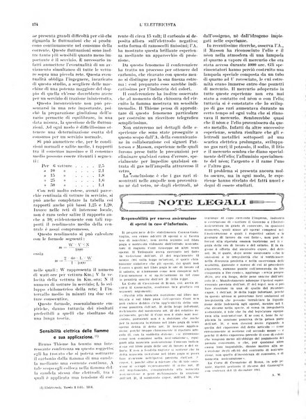 L'elettricista rivista mensile di elettrotecnica