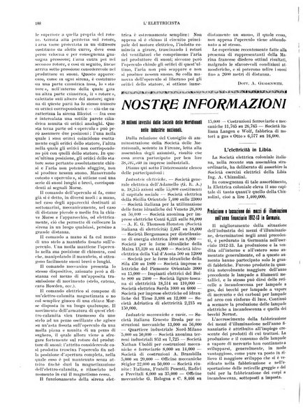 L'elettricista rivista mensile di elettrotecnica