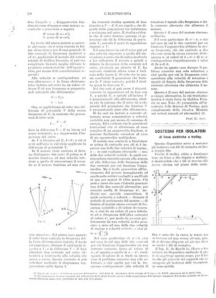 L'elettricista rivista mensile di elettrotecnica