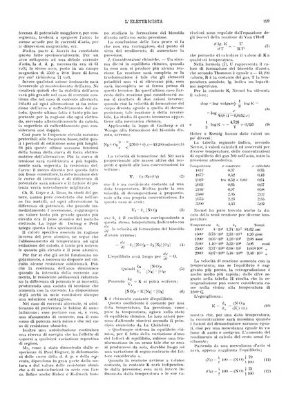 L'elettricista rivista mensile di elettrotecnica