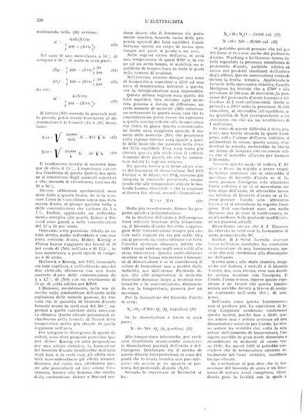 L'elettricista rivista mensile di elettrotecnica