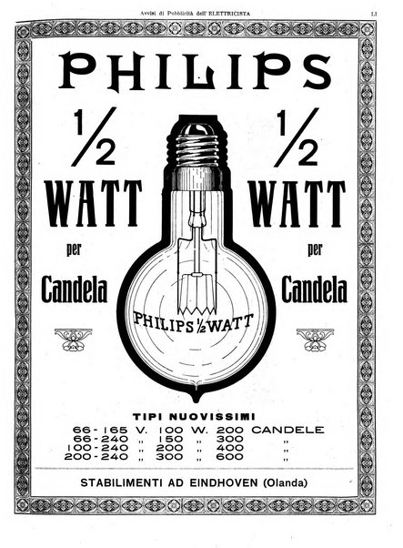 L'elettricista rivista mensile di elettrotecnica