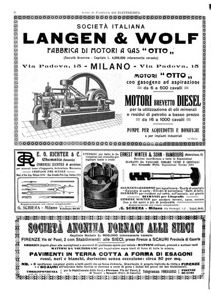 L'elettricista rivista mensile di elettrotecnica